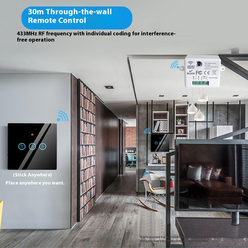 Het Tuya Smart Switch-Off-appa - Smart Accessories recensie en prijs